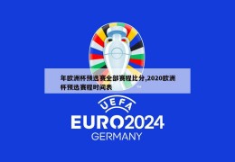 年欧洲杯预选赛全部赛程比分,2020欧洲杯预选赛程时间表