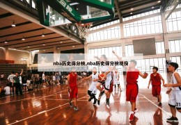 nba历史得分榜,nba历史得分榜现役