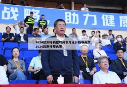 2024欧洲杯赛程时间表几点开始啊英文,2024欧洲杯预选赛