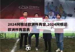 2024阿根廷欧洲杯阵容,2024阿根廷欧洲杯阵容表