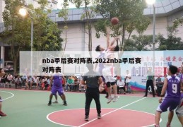 nba季后赛对阵表,2022nba季后赛对阵表