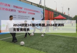 2024欧冠16强对阵图,2024欧洲杯完整赛程表