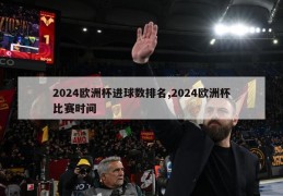 2024欧洲杯进球数排名,2024欧洲杯比赛时间