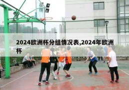 2024欧洲杯分组情况表,2024年欧洲杯