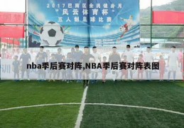 nba季后赛对阵,NBA季后赛对阵表图