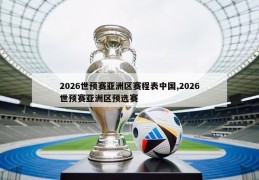 2026世预赛亚洲区赛程表中国,2026世预赛亚洲区预选赛