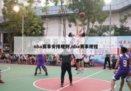 nba赛事安排规则,nba赛事规程